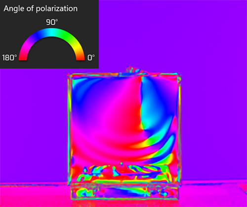 false-colorization-polarization-1