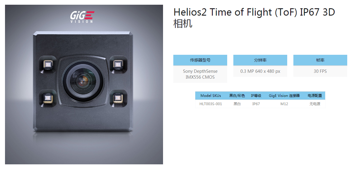 Helios2 Time of Flight (ToF) IP67 3D 相机 _ Lucid Vision Labs_conew4