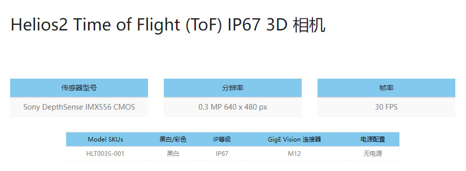 Helios2 Time of Flight (ToF) IP67 3D 相机 (1)