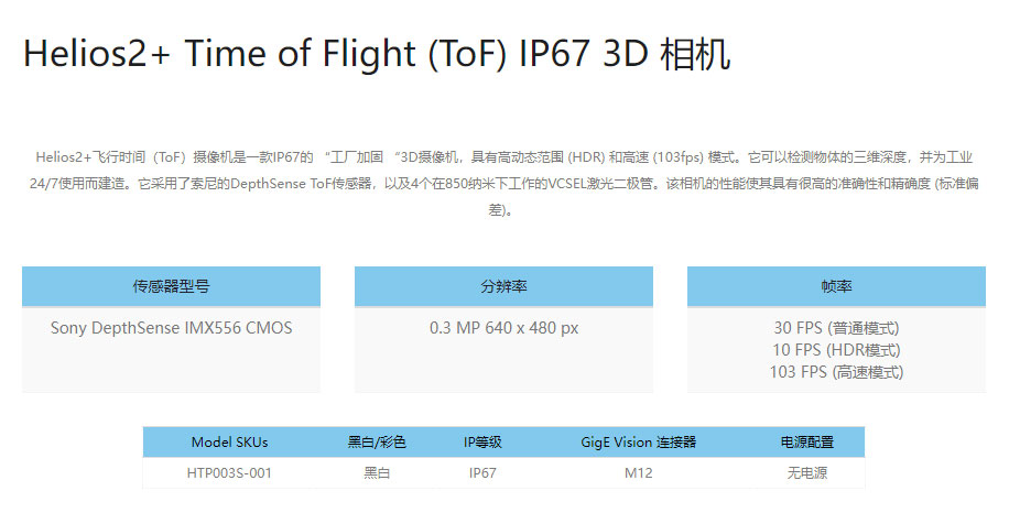 Helios2+ Time of Flight (ToF) IP67 3D 相机 (1)