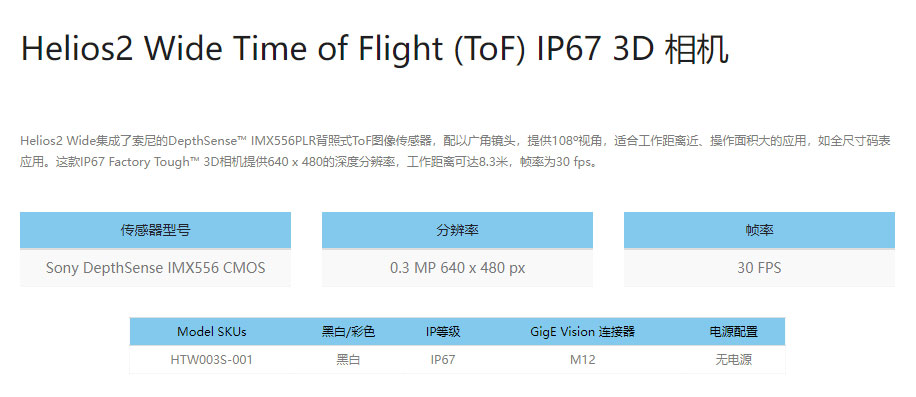 Helios2 Wide Time of Flight (ToF) IP67 3D 相机 (1)