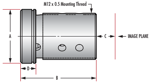 参数-加固型蓝色系列 M12成像镜头